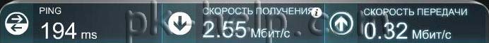 Скрин Скорость Интернета при использовании удлинителя по витой паре