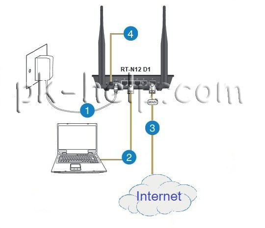 Фото Общая схема подключения ASUS RT-N12