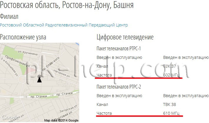 Фотография Частота на которой работает цифровое телевидение