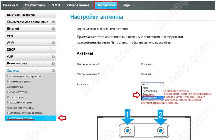 выбор типа антенны