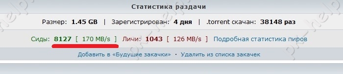 Фото Торрент файл