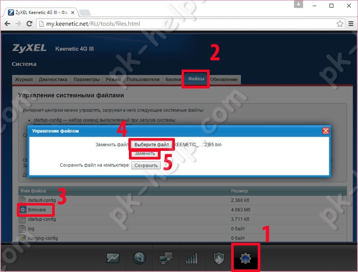 Обнолвение прошивки Zyxel Keenetic 4G III