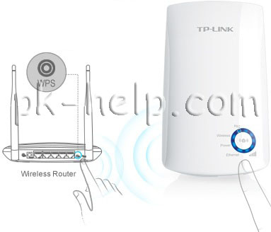 Фото Подключение по WPS на Tp-Link WA850RE