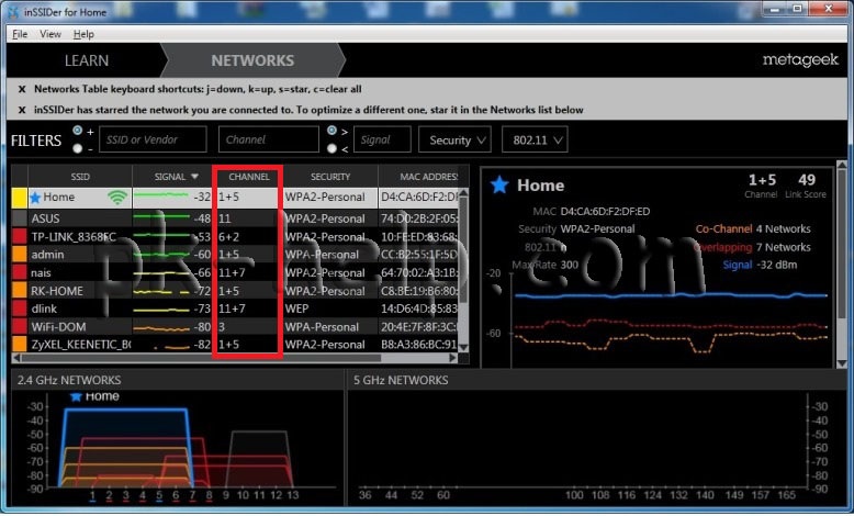 Скриншот Программа inSSIDer для просмотра используемых каналов Wi-Fi сетей.