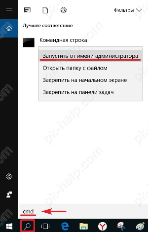 запуск командной строки от имени администратора