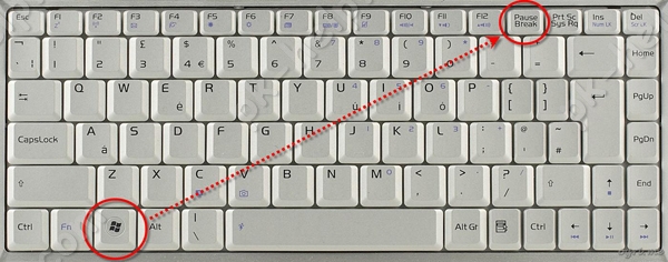 Сочетание клавишь Win+Pause