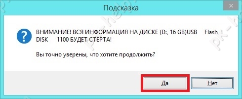Скрин Форматирование флешки для Windows 10.